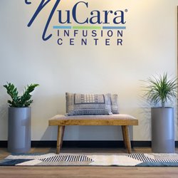 NuCara