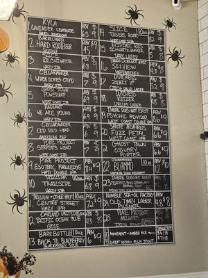 Menu photo 1 Tap 25 Craft Beer Livermore, CA Menu photo 1 Tap 25 Craft Beer Livermore, CA