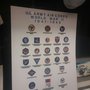 Photo of Fort Wayne Air Museum
