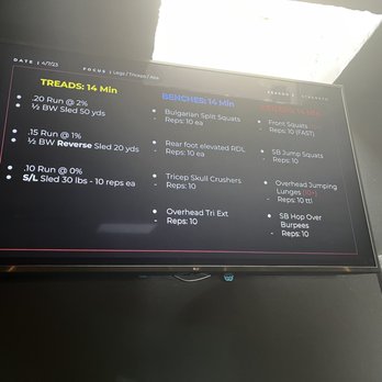 Traverse Fitness - Gyms Near Me - Denver, Colorado
