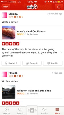 Anna's Hand Cut Donuts Inc by null