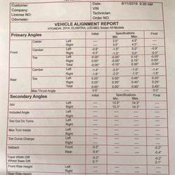 Kost Tire & Muffler - Alignment readings