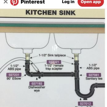 A P Plumbing Heating Supply Plumbing 360 W Buck St Paulsboro Nj Phone Number Yelp