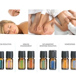 Paradise Bodyworks & Day Spa - AromaTouchTechnique