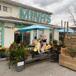 Minh's