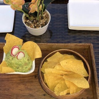 Republica - Guacamole - Lounges Near Me - New York, New York