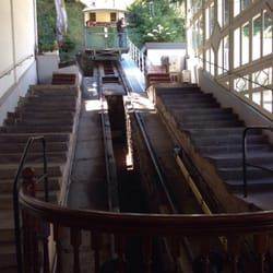 Funiculaire du Capucin