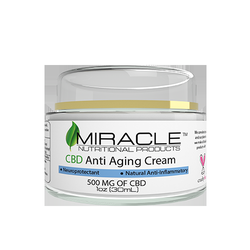 CBD Plus