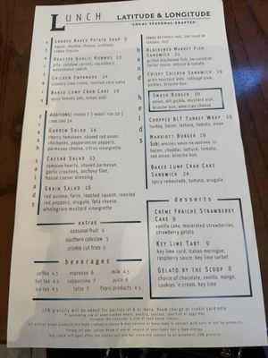 Menu photo 2 Latitude & Longitude Orlando, FL Menu photo 2 Latitude & Longitude Orlando, FL