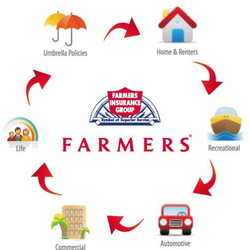 Farmers Insurance - Joseph Pinciaro
