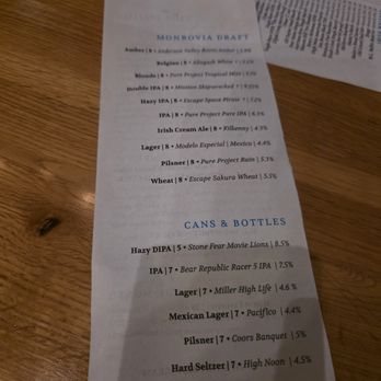 The State - Whiskey Bars Near Me - Monrovia, California