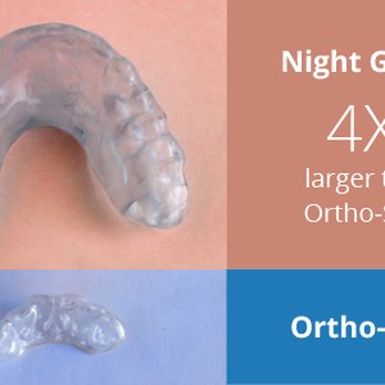 Ortho Stop - General Dentistry Near Me - Orange, California