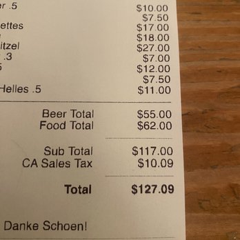 Leopold's - Love the food v beer totals haha! - German Near Me - San Francisco, California Leopold's - Love the food v beer totals haha! - German Near Me - San Francisco, California