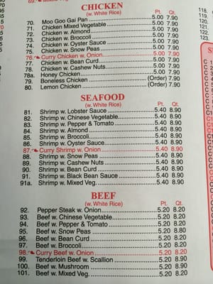 Menu photo 5 Chang Hua Chinese Restaurant Pulaski, VA