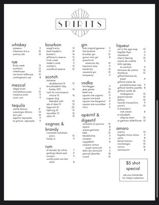 Menu photo 1 Syndicated Bar Theater Kitchen Brooklyn, NY Menu photo 1 Syndicated Bar Theater Kitchen Brooklyn, NY