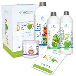 Wright Aesthetics - Full Body 7 days Detox