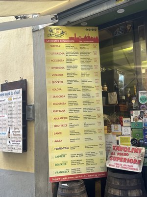 Menu photo 1 I' Girone de' Ghiotti Florence, FI Menu photo 1 I' Girone de' Ghiotti Florence, FI