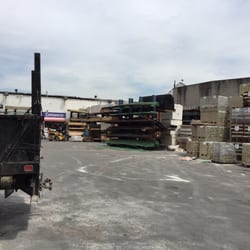Extech Industries