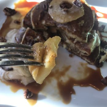 Tableau - Breakfast & Brunch Near Me - Las Vegas, Nevada