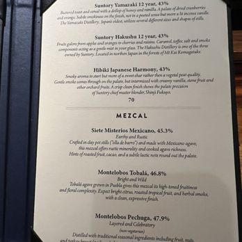 Bar Leather Apron - Cocktail Bars Near Me - Honolulu, Hawaii