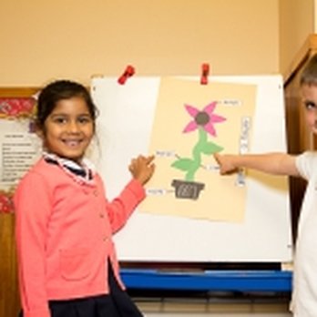 Galaxy Ranch School - Child Care & Day Care Near Me - Rockwall, Texas Galaxy Ranch School - Child Care & Day Care Near Me - Rockwall, Texas