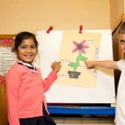 Galaxy Ranch School