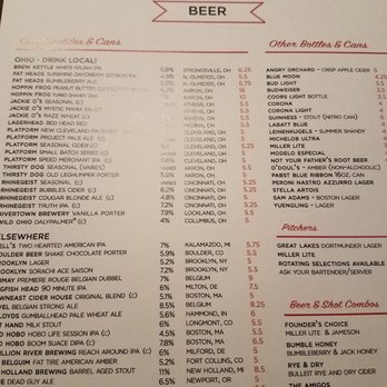 Pizza 216 - Beer list - Bars Near Me - Cleveland, Ohio Pizza 216 - Beer list - Bars Near Me - Cleveland, Ohio