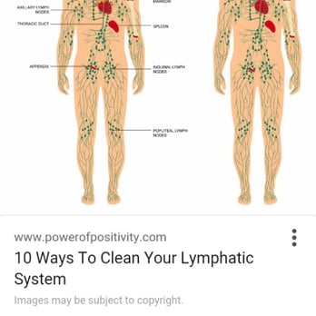 V Touch Therapies Plus - Lymphatic drainage - Massage Therapy Near Me - Tucson, Arizona V Touch Therapies Plus - Lymphatic drainage - Massage Therapy Near Me - Tucson, Arizona