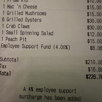 Maie Day - 4% employee support fund fee - New American Near Me - Austin, Texas Maie Day - 4% employee support fund fee - New American Near Me - Austin, Texas