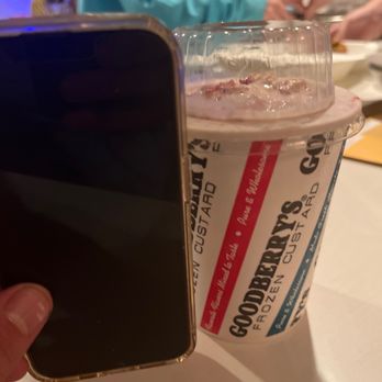 Goodberry's Frozen Custard - $10 for one of these? Not worth it - Ice Cream & Frozen Yogurt Near Me - Raleigh, North Carolina Goodberry's Frozen Custard - $10 for one of these? Not worth it - Ice Cream & Frozen Yogurt Near Me - Raleigh, North Carolina