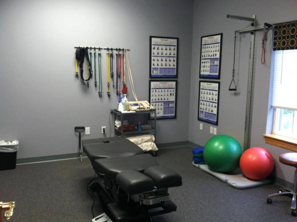 CROSSROADS HEALTH GROUP RIPPA CHIROPRACTIC & PREMIER PT Updated