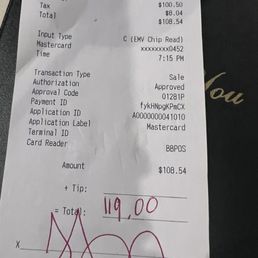 Food bill itemized Food bill itemized