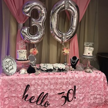 Giggles Events - Party & Event Planning Near Me Giggles Events - Party & Event Planning Near Me