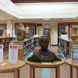 Hawaii State Public Library System