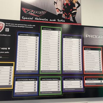 iFLY - Here's all the levels and skills you can get - Skydiving Near Me - Virginia Beach, Virginia iFLY - Here's all the levels and skills you can get - Skydiving Near Me - Virginia Beach, Virginia