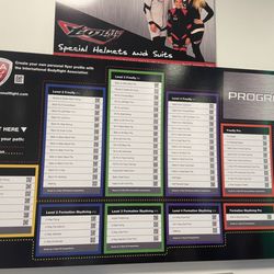 iFLY - Here's all the levels and skills you can get