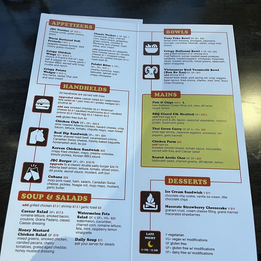 Jasper Brewing Company - menu - Burgers Near Me - Jasper, Alberta