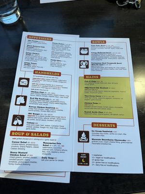 Menu photo 1 Jasper Brewing Company Jasper, AB Menu photo 1 Jasper Brewing Company Jasper, AB
