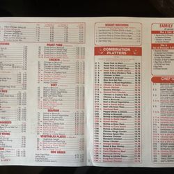 Best Wok - Menu 1/18/2024