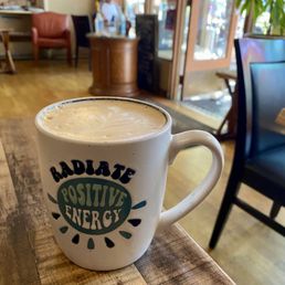 Coffee mastery Coffee mastery