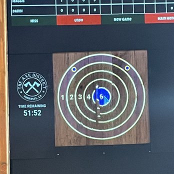 The Axe District - Axe Throwing Near Me - Torrance, California The Axe District - Axe Throwing Near Me - Torrance, California