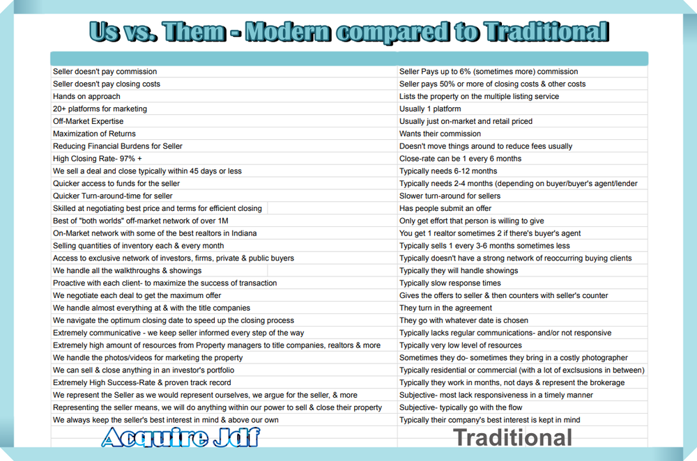 ACQUIRE JDF Updated October 2024 Request Information 810 Pony