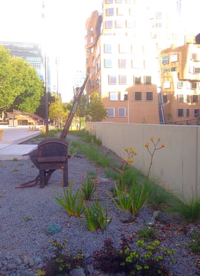 The Goods Line by null