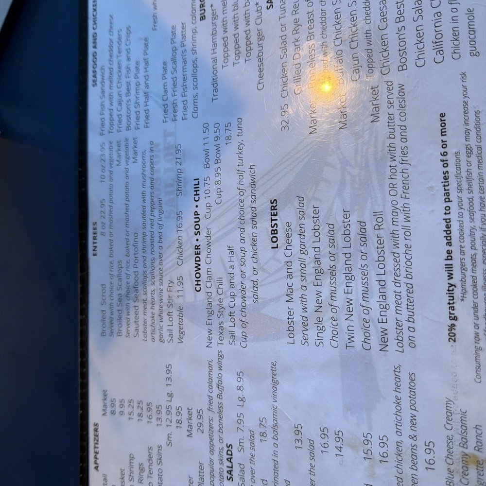Boston Sail Loft - Bars Near Me - Boston, Massachusetts