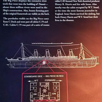 Titanic - Side hull of the Titanic. - Museums Near Me - Las Vegas, Nevada Titanic - Side hull of the Titanic. - Museums Near Me - Las Vegas, Nevada