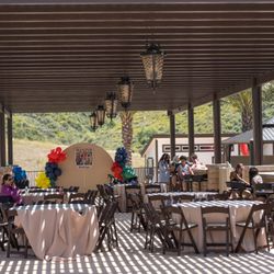 Birthday Party Decor and Set up