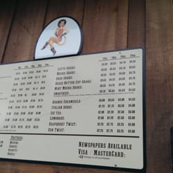 Cowgirl's Coffee