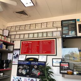 Prices