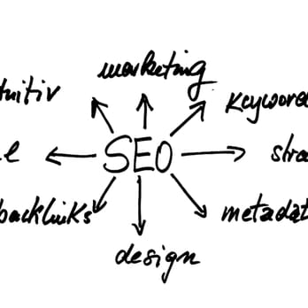 Web Smart Advisors - Part of being found online is having a highly optimized and mobile friendly website. We can help! NH Web Design experts. - Advertising Near Me - Tilton, New Hampshire