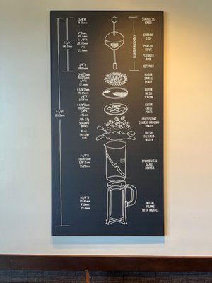 Menu photo 3 Starbucks Belmont, CA Menu photo 3 Starbucks Belmont, CA